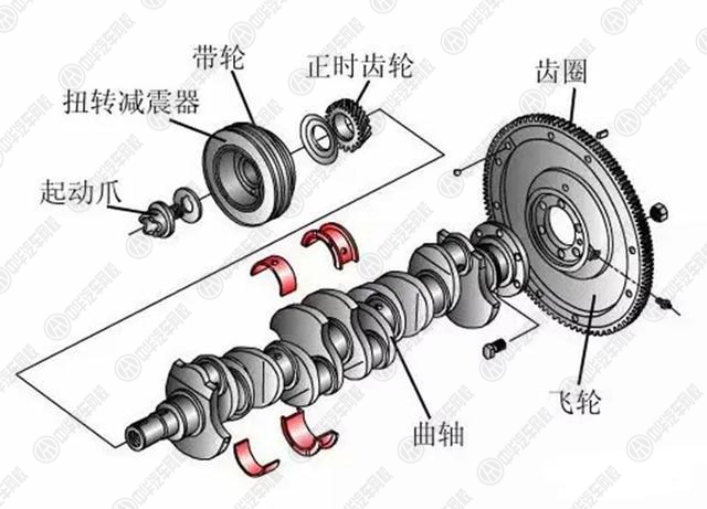 汽車減震門道多 開車時沒震動不踏實(shí)@chinaadec.com