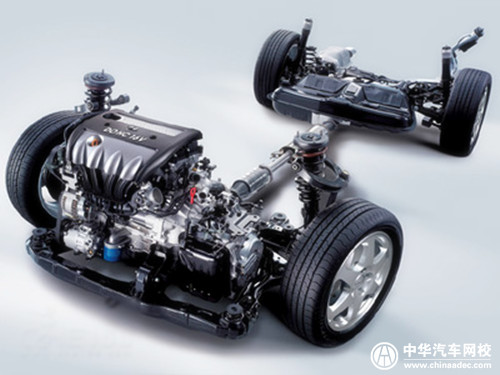 中華汽車網(wǎng)校知識(shí)講堂：汽車懸架有什么作用？由哪些部分組成？@chinaadec.com