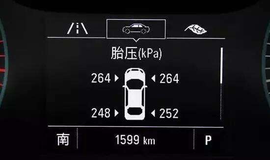 今天才搞明白我們常說的汽車安全配置，無非就這些@chinaadec.com