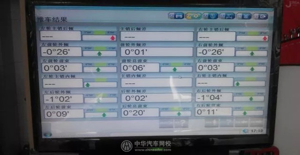 小問題大隱患？老司機告訴你四輪不正有何影響！@chinaadec.com