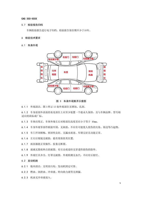二手車出口檢驗(yàn)規(guī)范來了，保障出口二手車安全性能@chinaadec.com